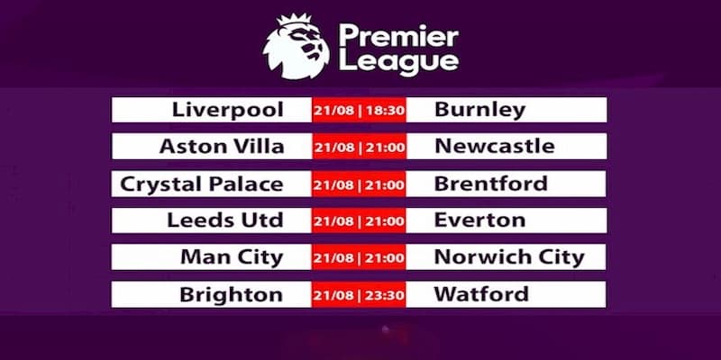 Các tiện ích khi theo dõi kết quả bóng đá Ngoại hạng Anh tại Fun88