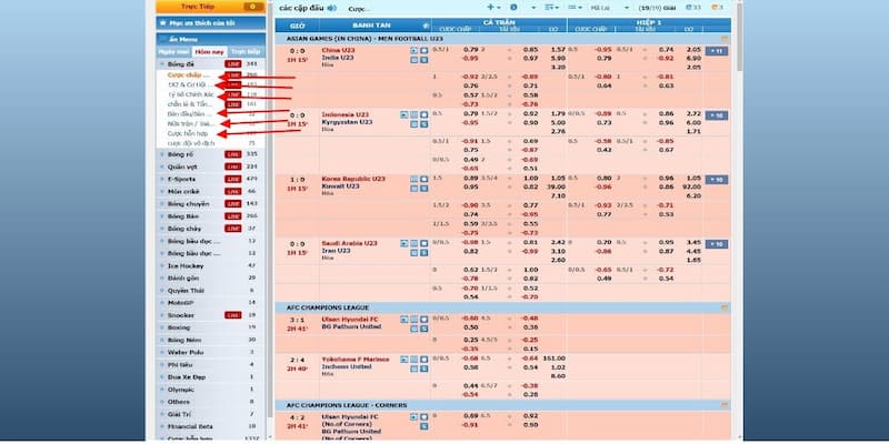 Kinh nghiệm áp dụng cách xem kèo bóng đá chuẩn xác