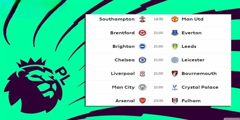 Tổng quan về kết quả bóng đá Ngoại hạng Anh